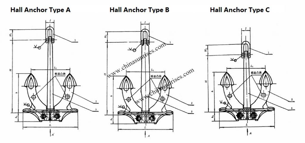 Hall Anchor - ChinaSunRises