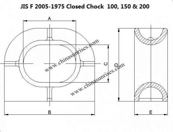 JIS F 2005-1975 Closed Chock - ChinaSunRises